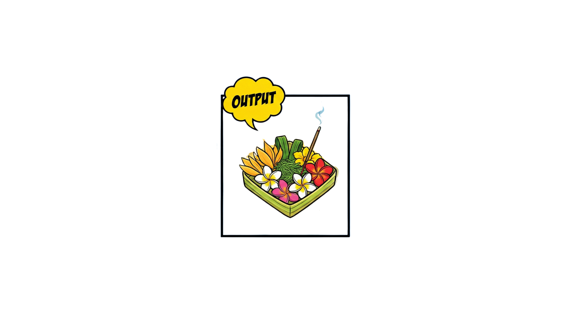 Output Canangsari