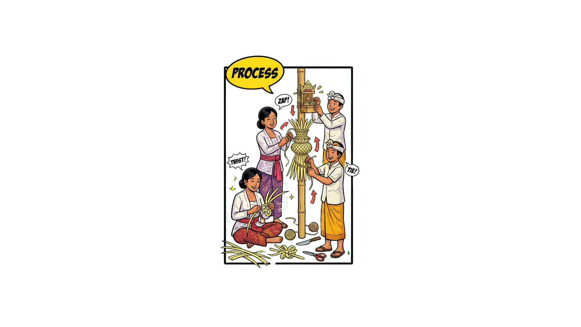 Proses Penjor